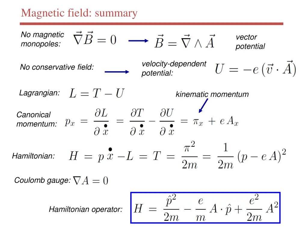 magnetic field summary