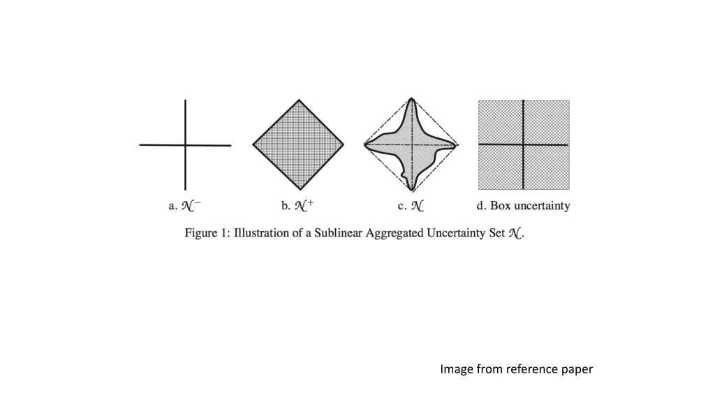 image from reference paper