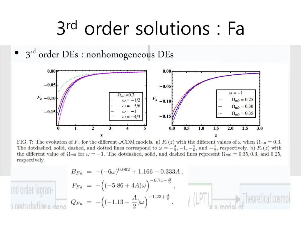 3 rd order solutions fa