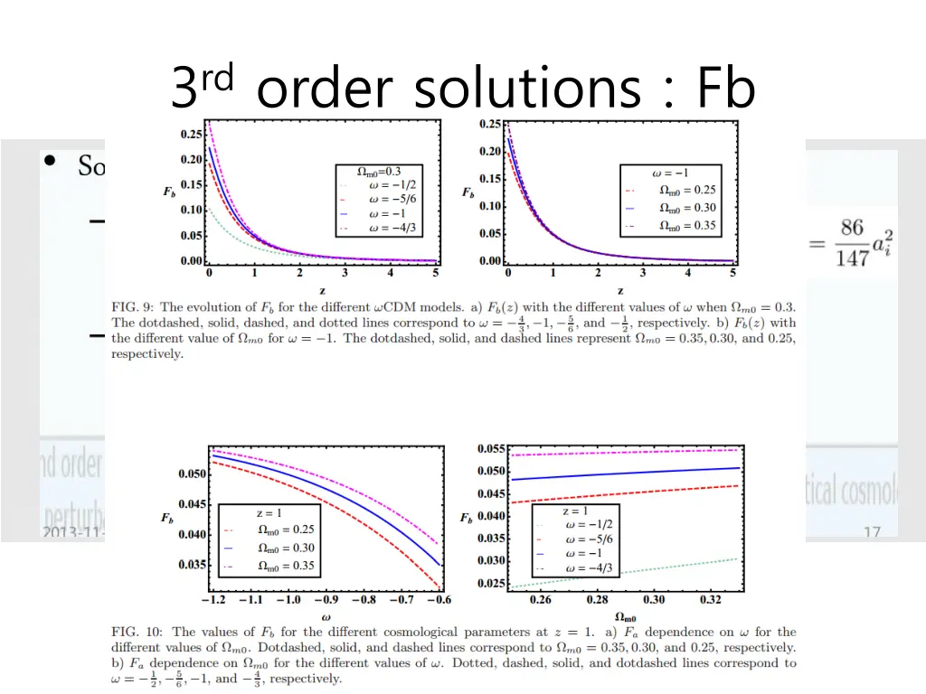 3 rd order solutions fb