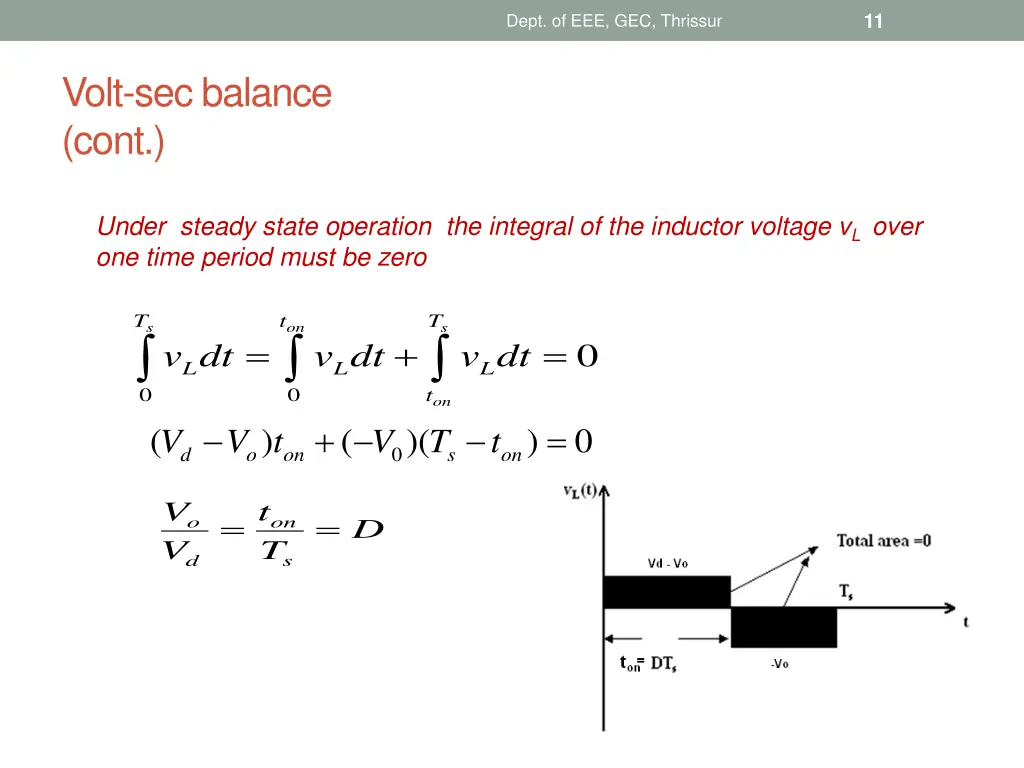 slide11