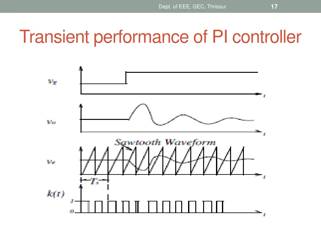 slide17