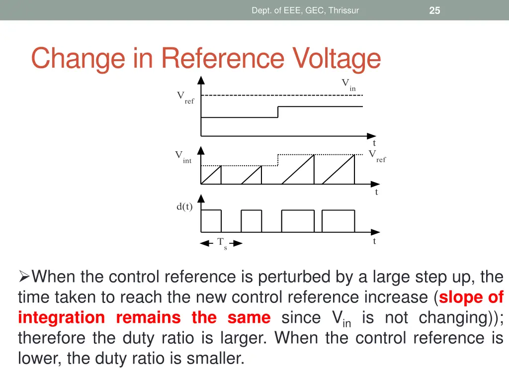 slide25