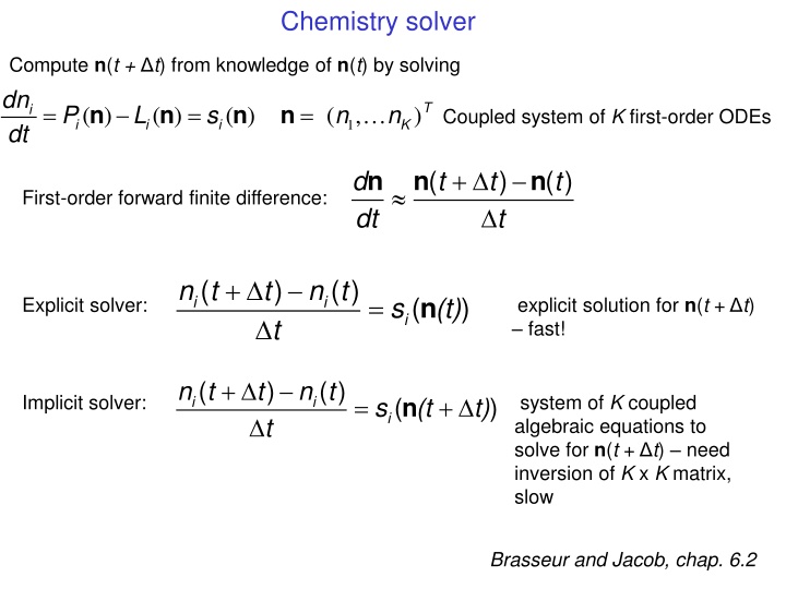 chemistry solver