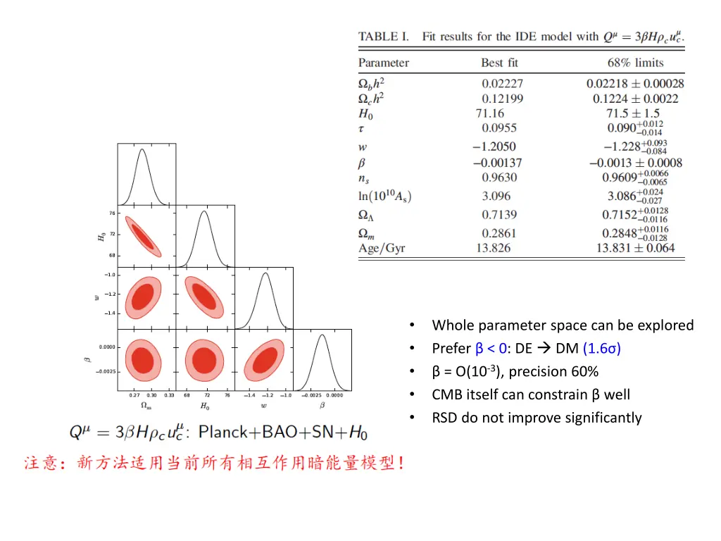 slide15