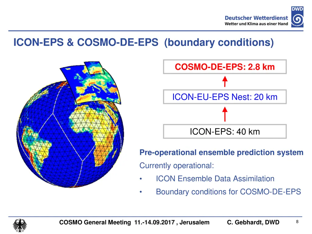 icon eps cosmo de eps boundary conditions