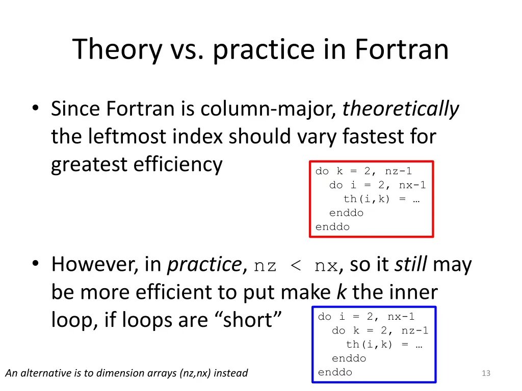 theory vs practice in fortran