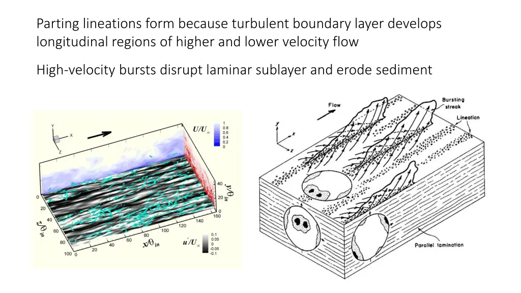 parting lineations form because turbulent