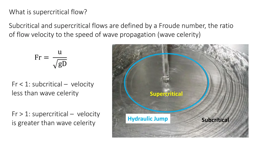 what is supercritical flow