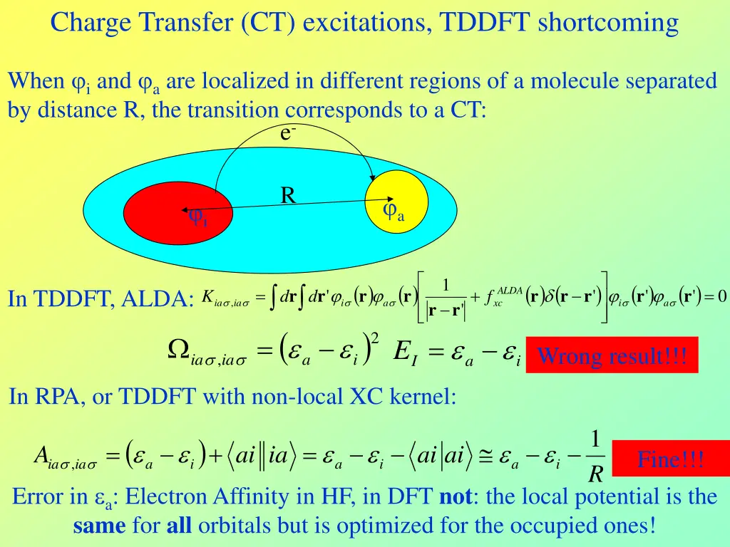 charge transfer ct excitations tddft shortcoming