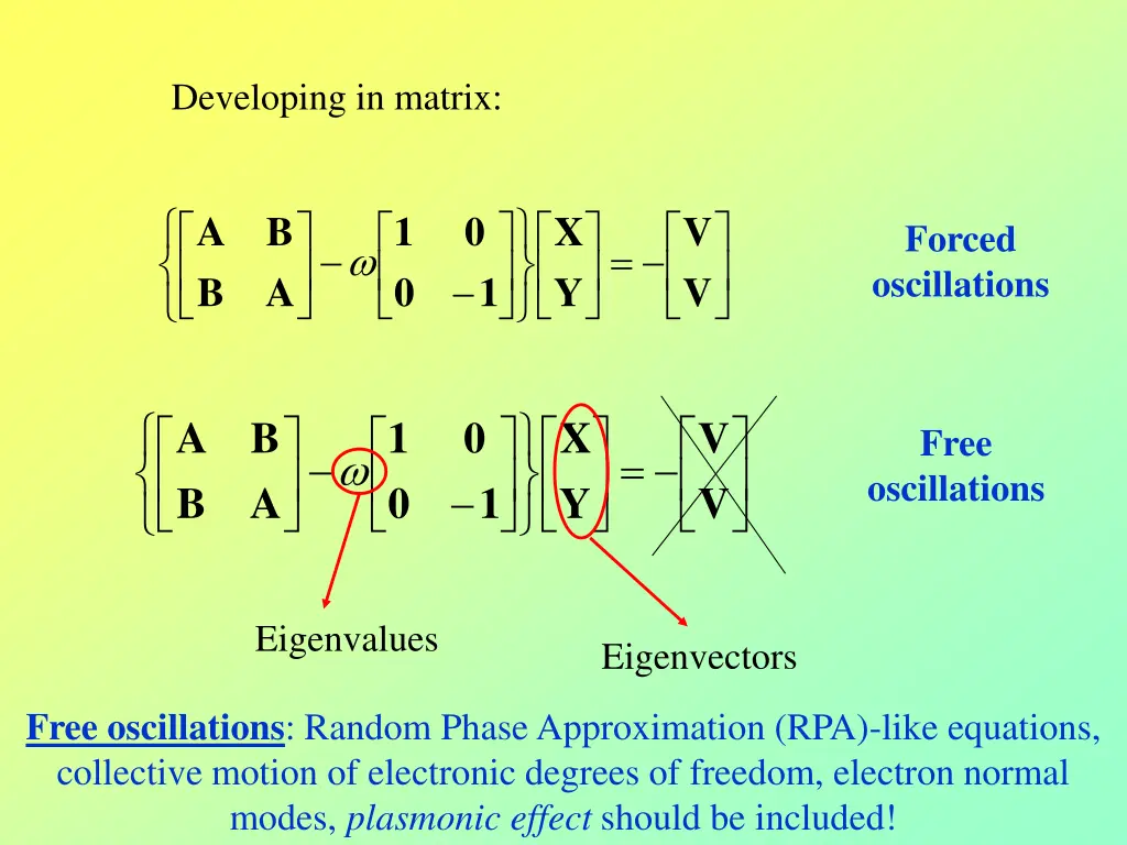 developing in matrix