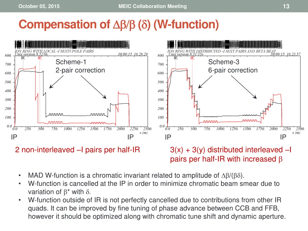 slide13