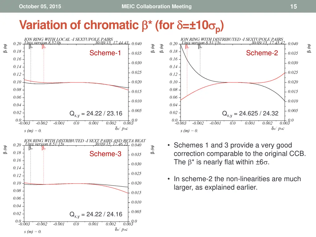 slide15