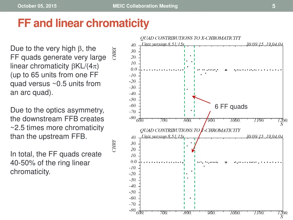 slide5