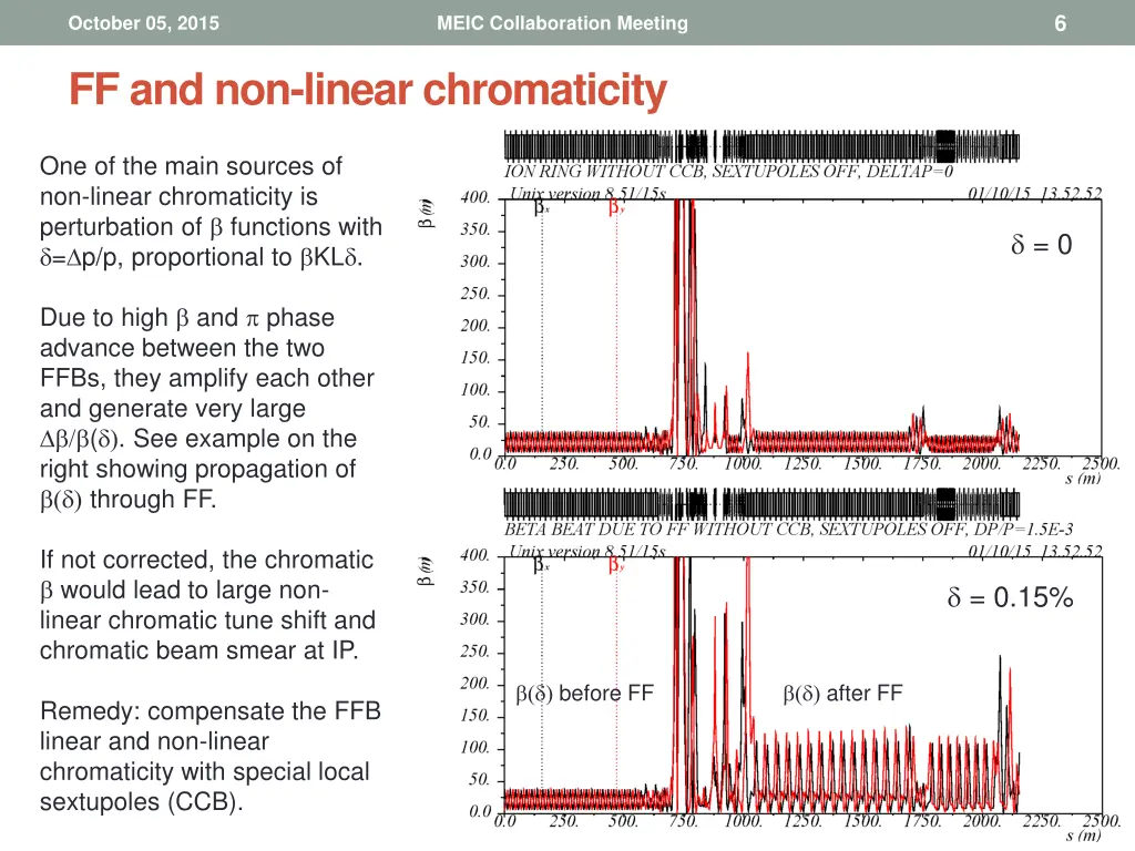 slide6