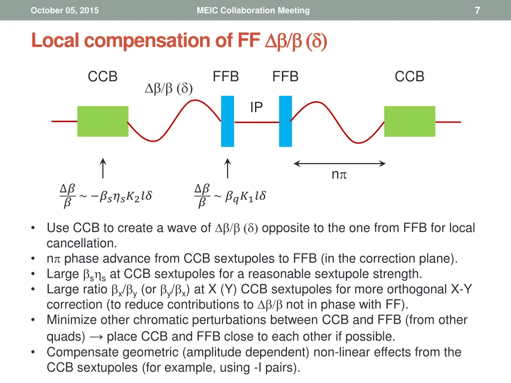 slide7