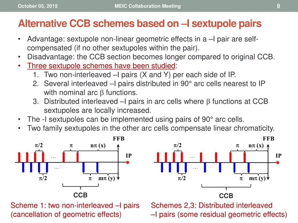 slide9