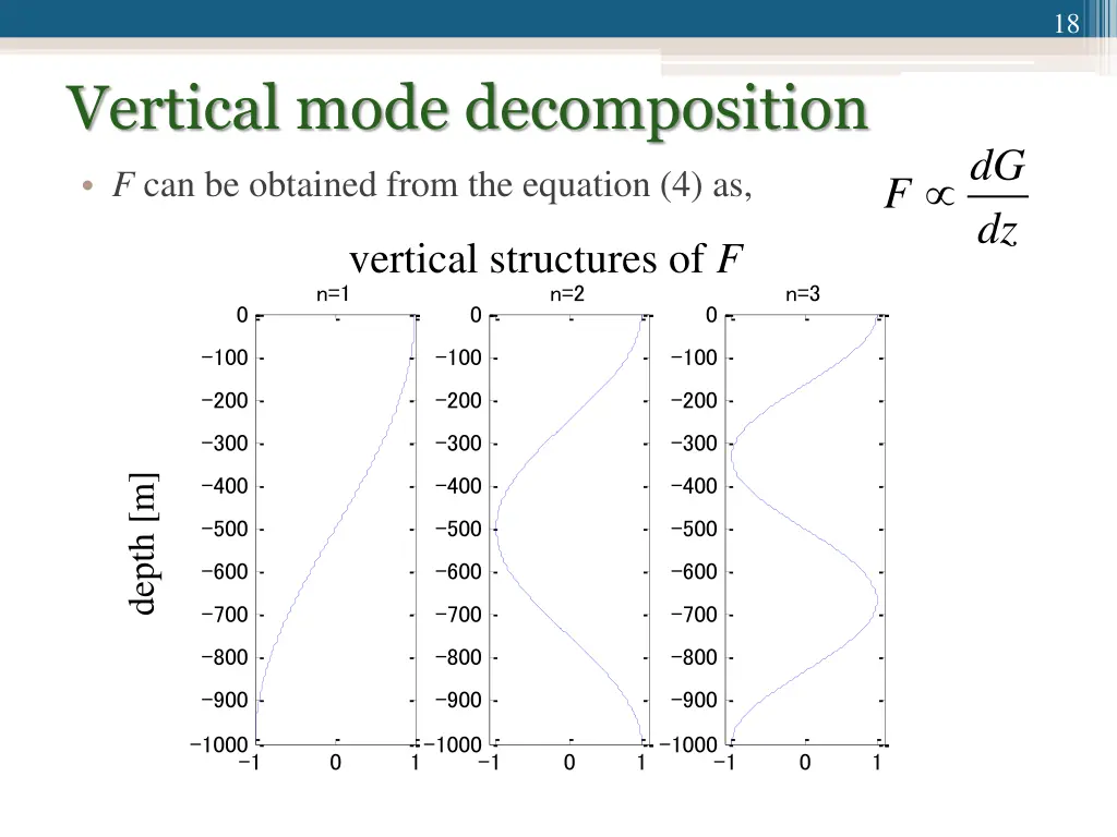 slide18