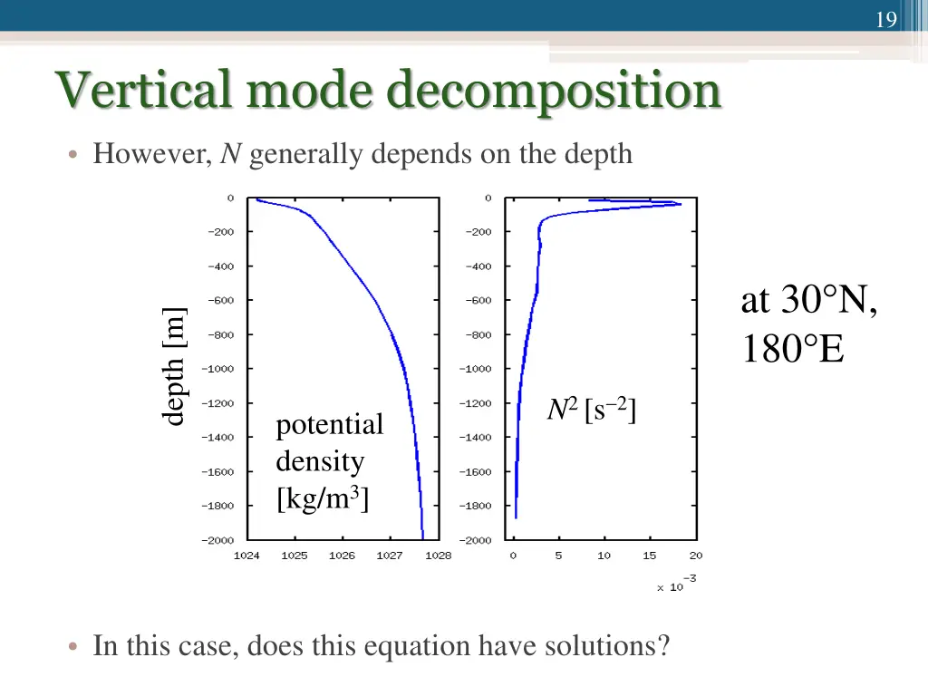 slide19