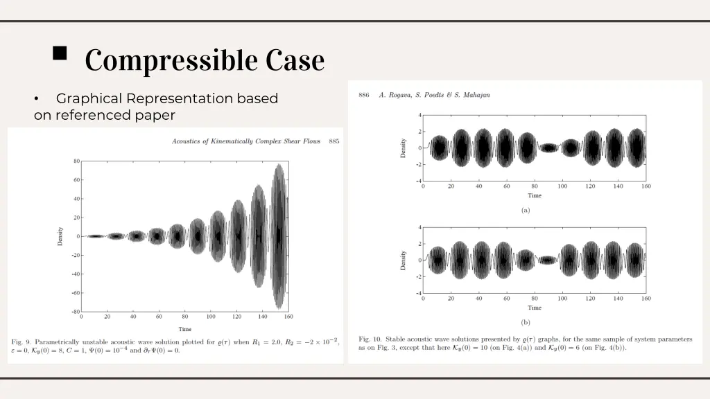 compressible case 4