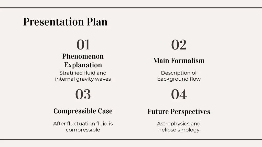 presentation plan