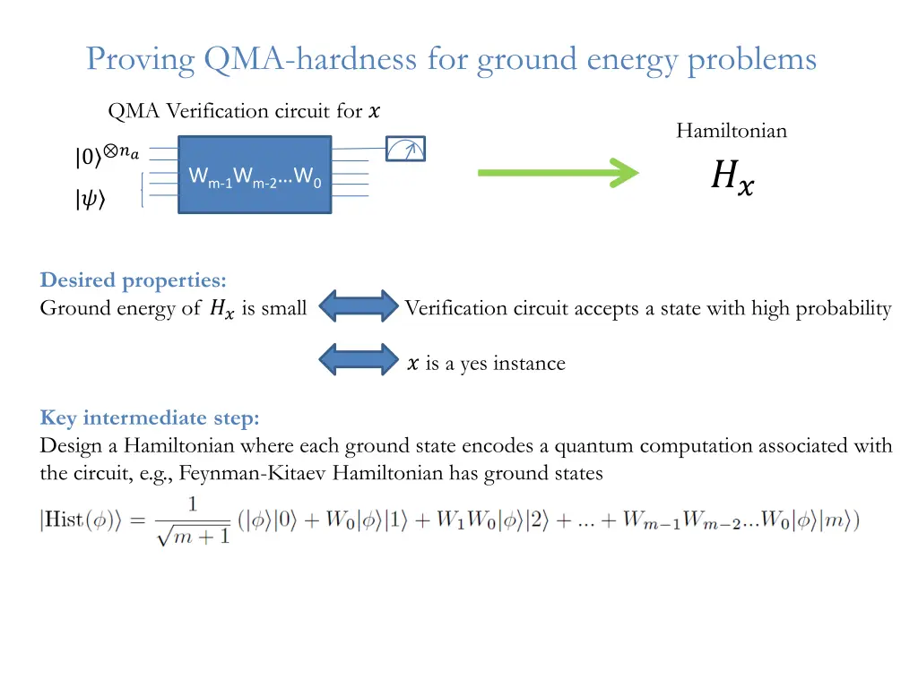 proving qma hardness for ground energy problems 1