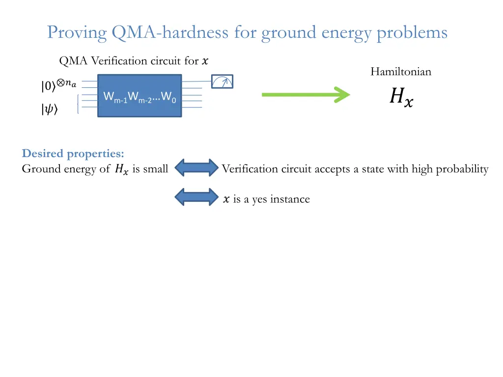 proving qma hardness for ground energy problems