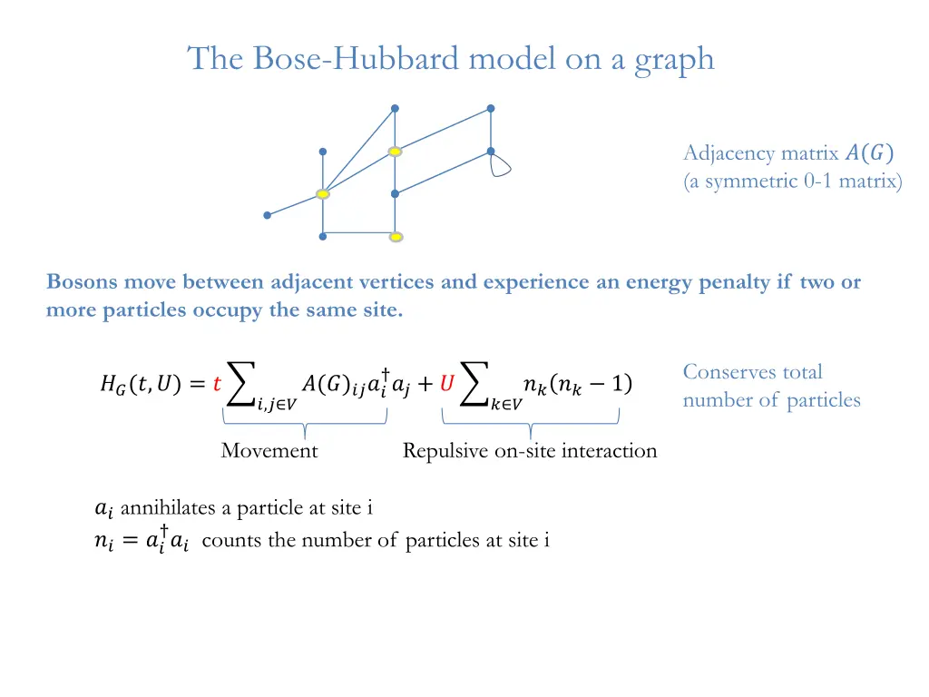 the bose hubbard model on a graph 1