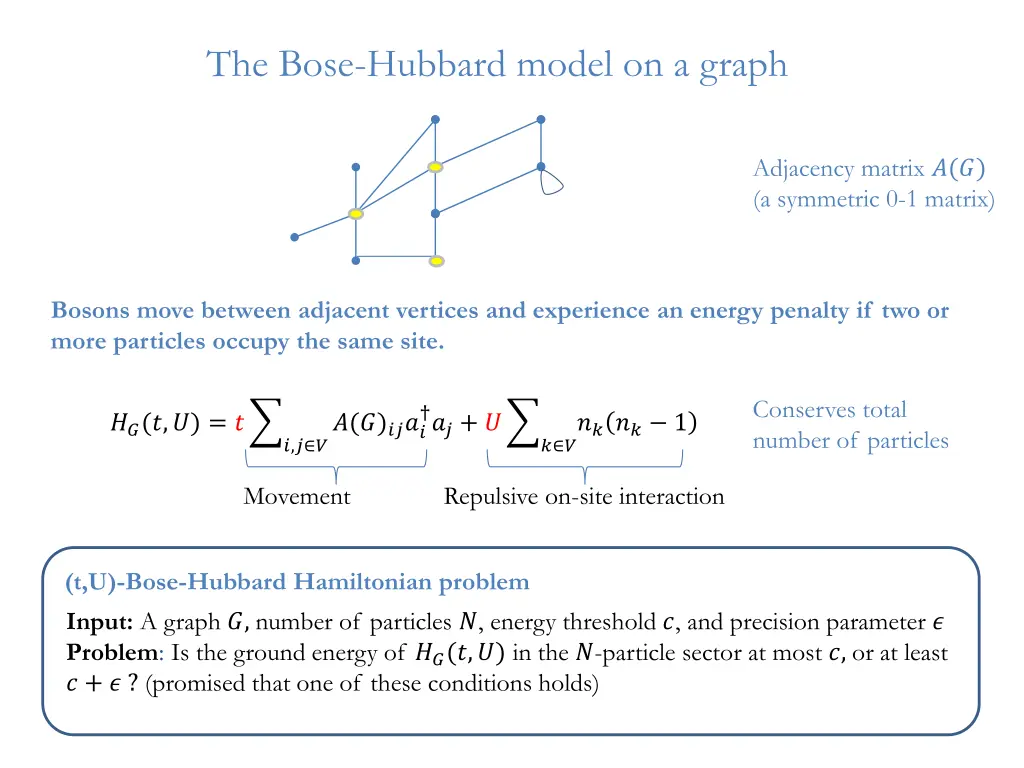 the bose hubbard model on a graph 2