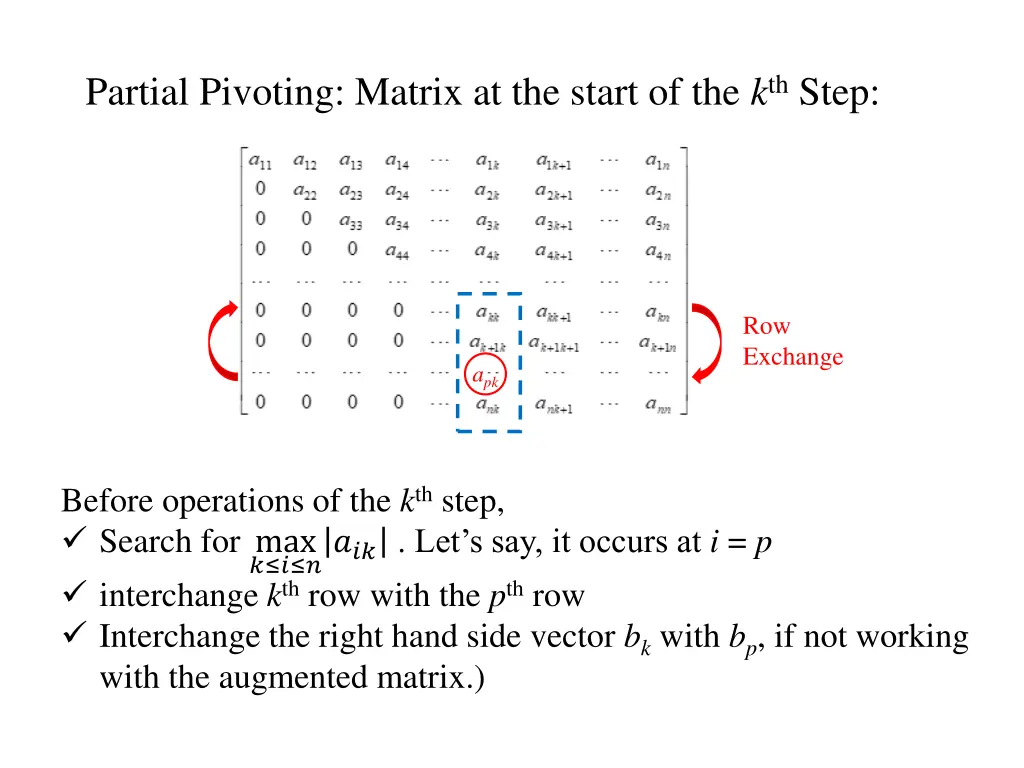 partial pivoting matrix at the start