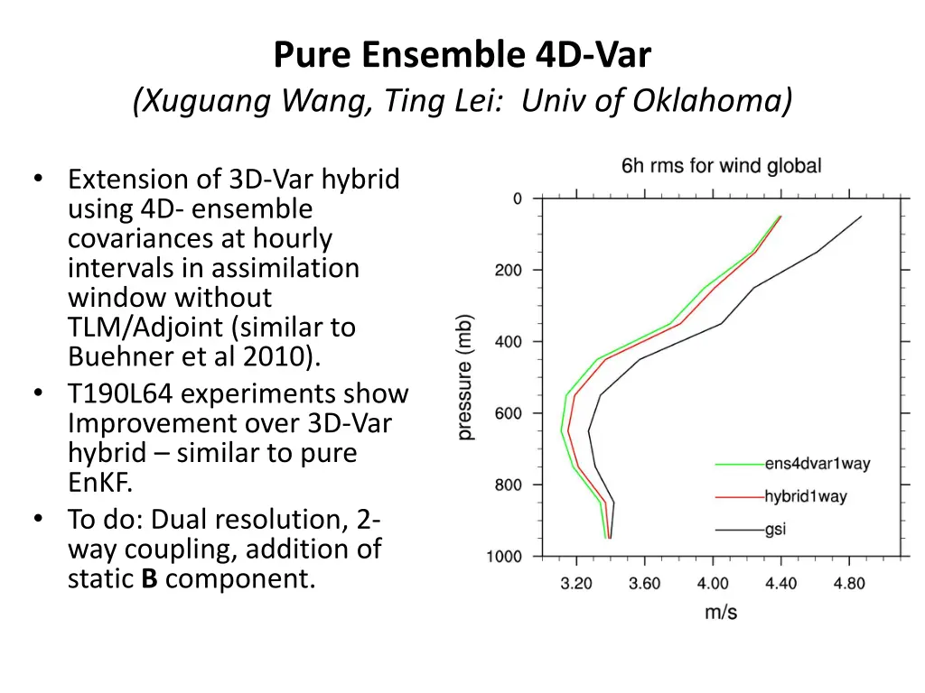 pure ensemble 4d var xuguang wang ting lei univ