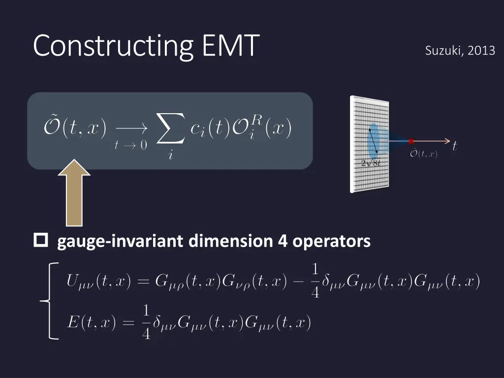 constructing emt