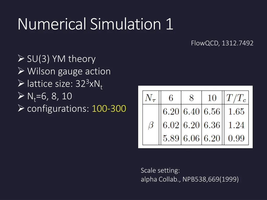 numerical simulation 1