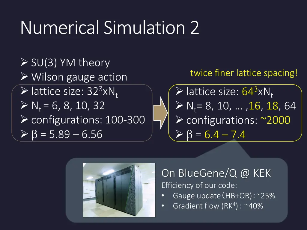 numerical simulation 2