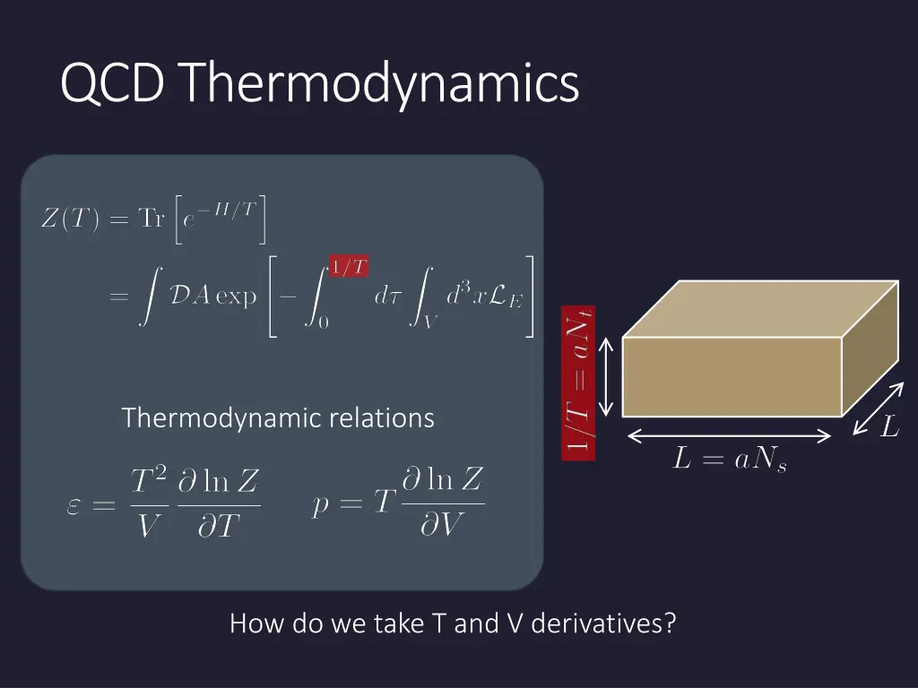 qcd thermodynamics