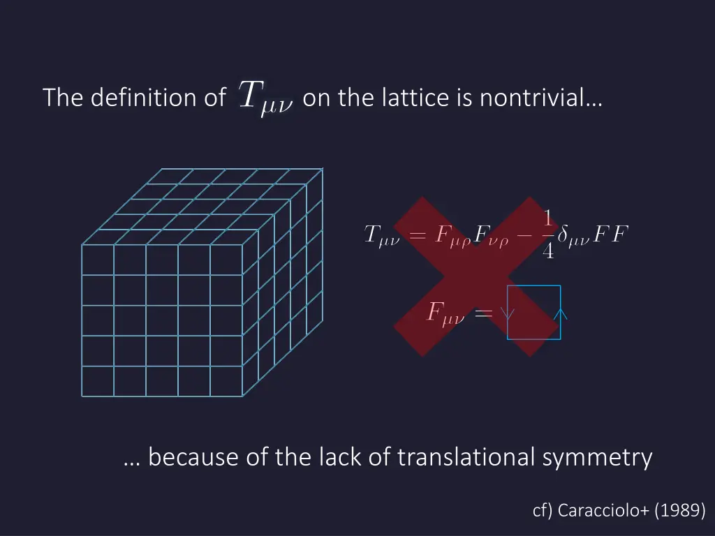 the definition of on the lattice is nontrivial