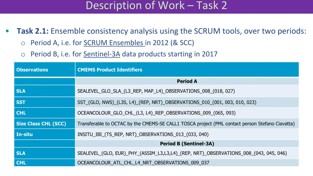 description of work task 2 3