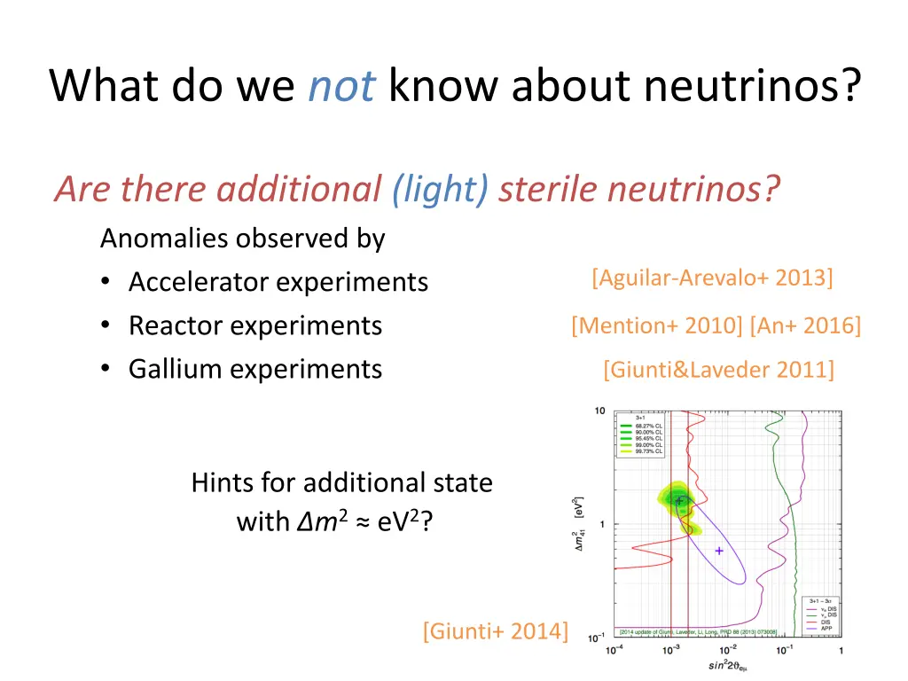 what do we not know about neutrinos 2