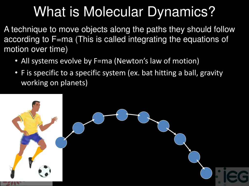 what is molecular dynamics