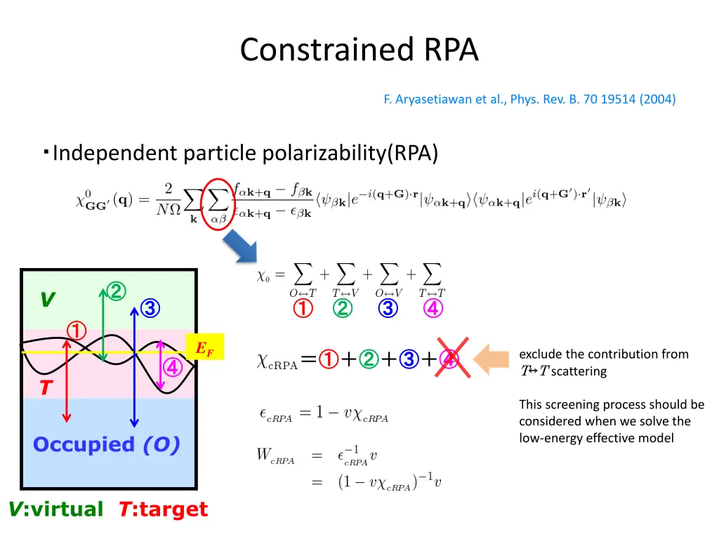 constrained rpa