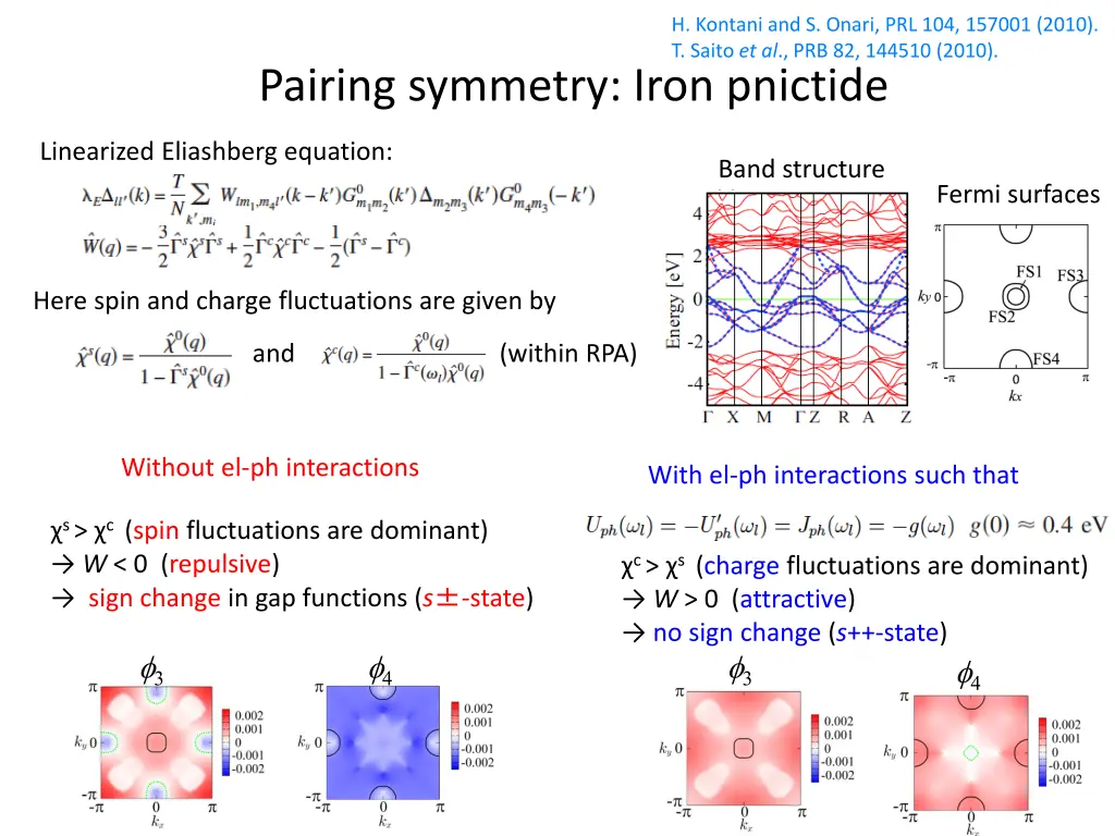 h kontani and s onari prl 104 157001 2010 t saito