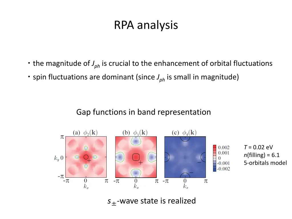 rpa analysis