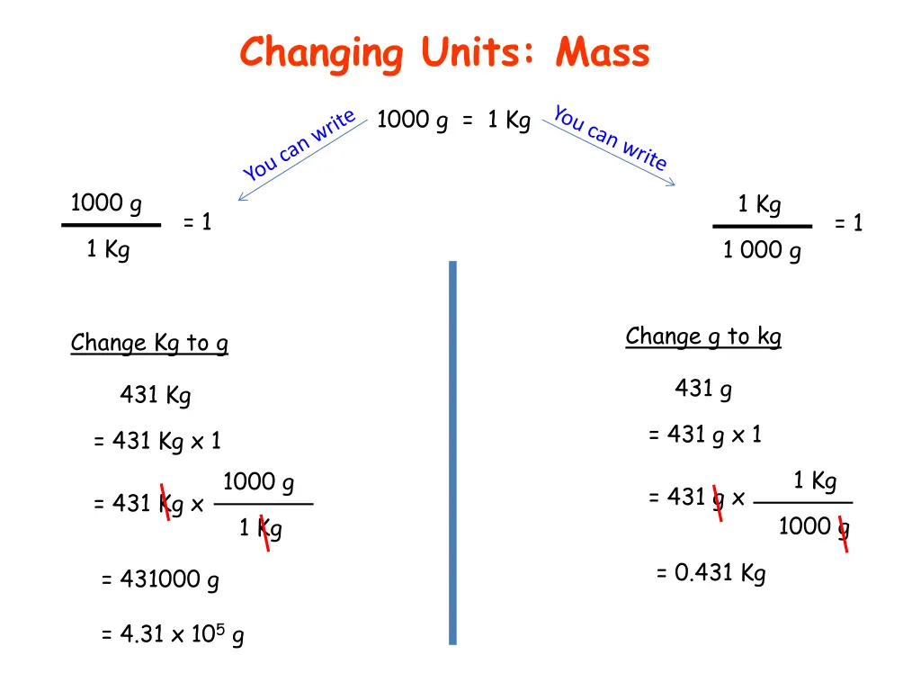 changing units mass