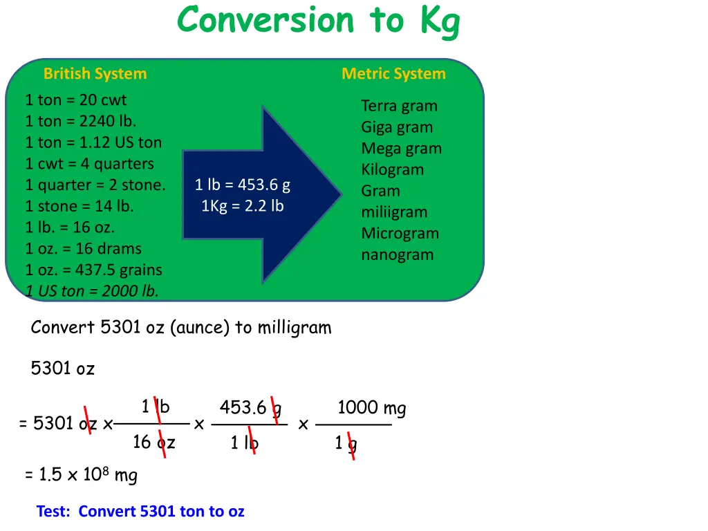 conversion to kg