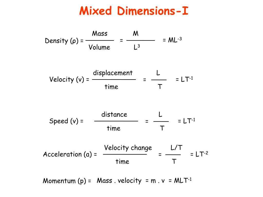 mixed dimensions i