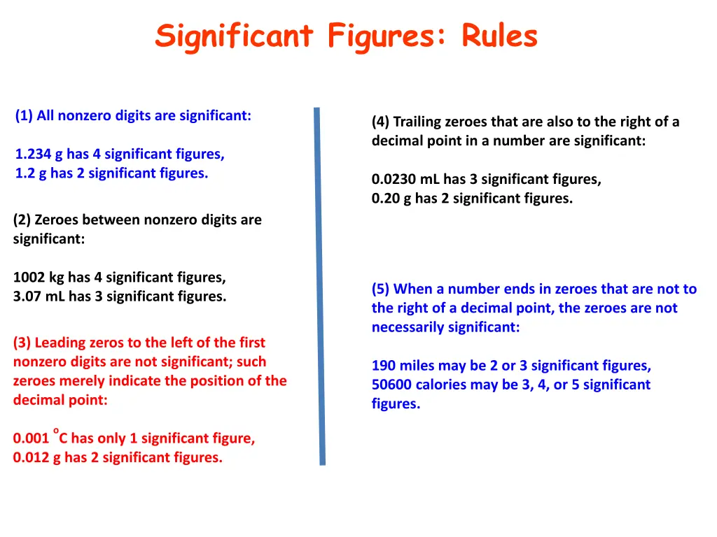 significant figures rules