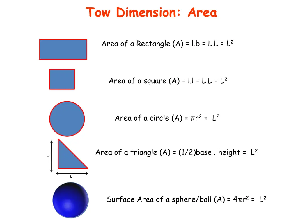 tow dimension area