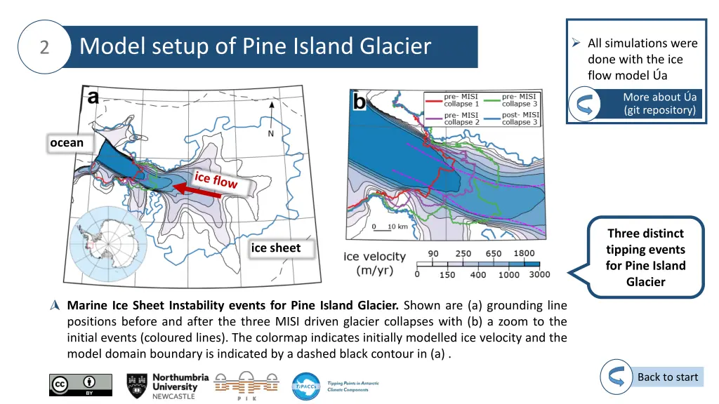 model setup of pine island glacier