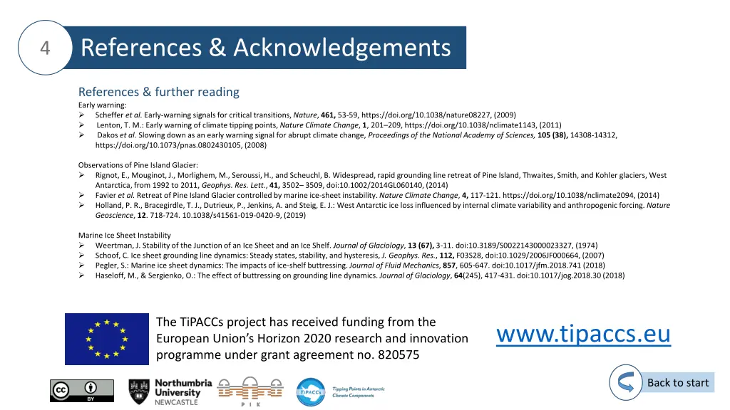 references acknowledgements