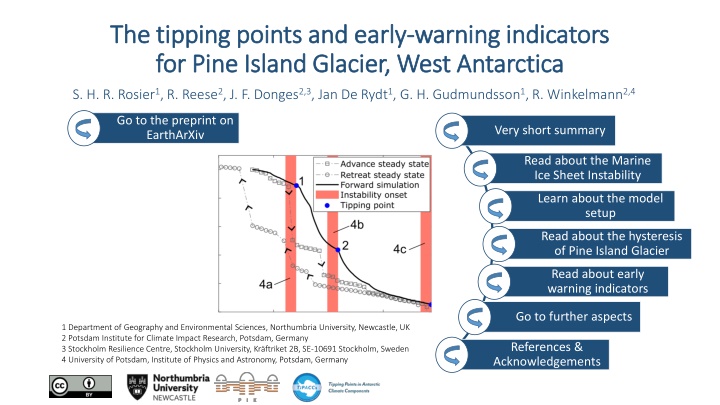 the tipping points and early the tipping points